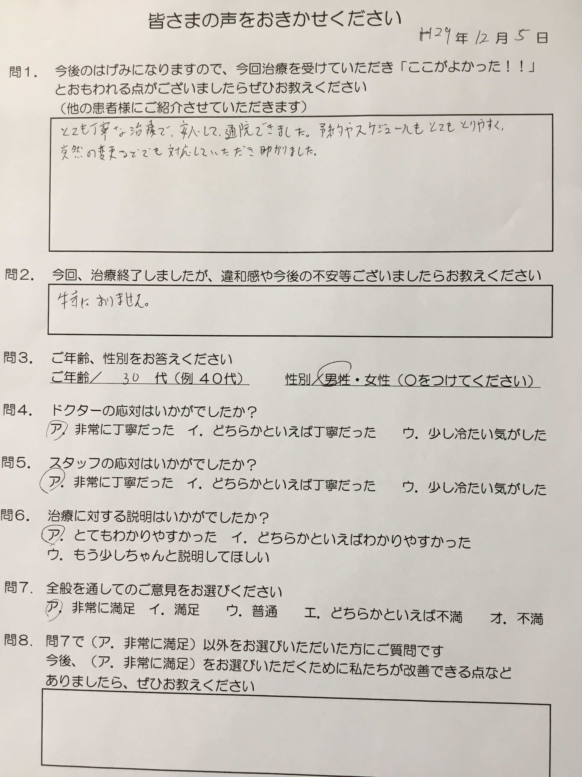 患者口コミ