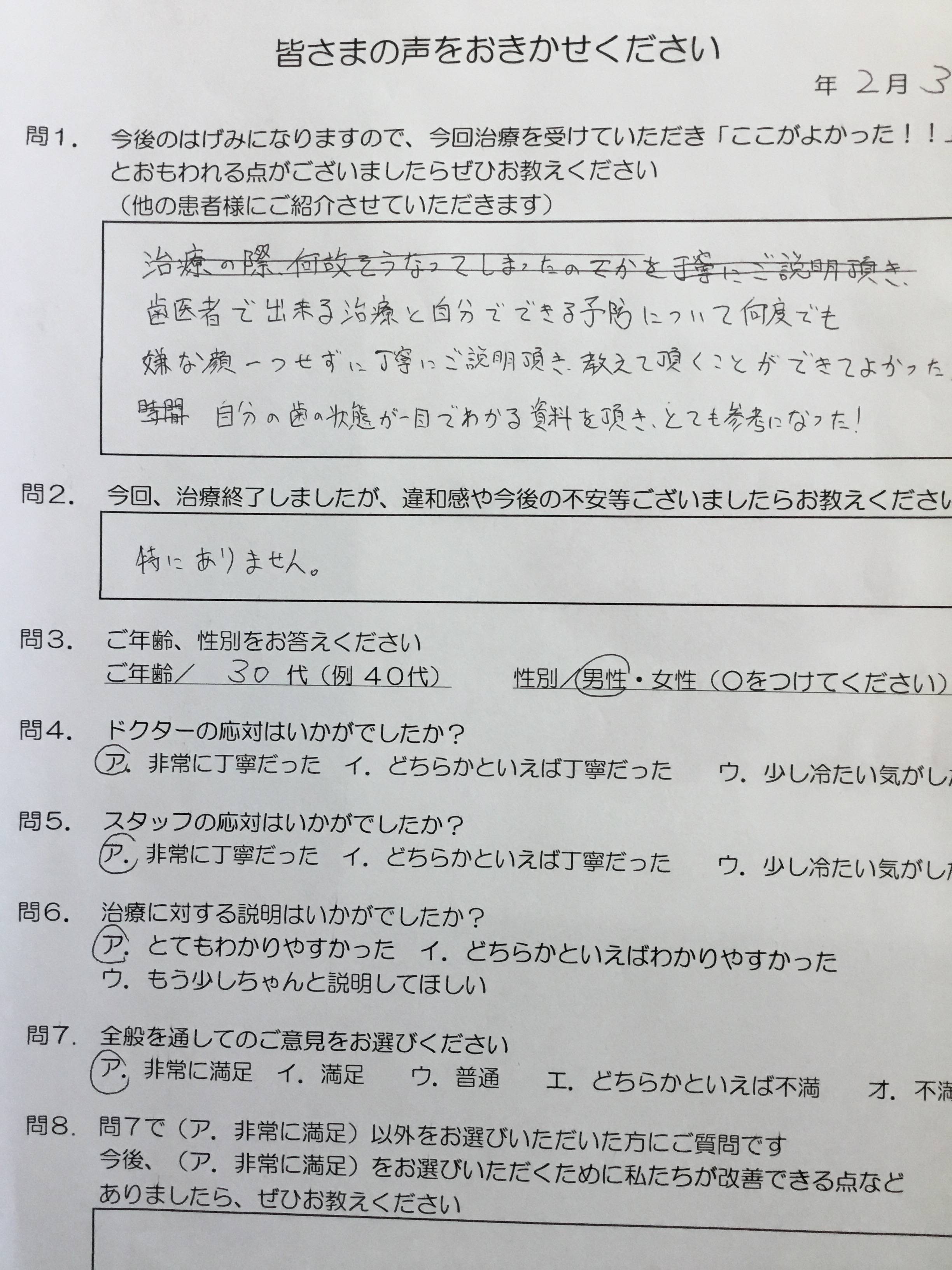 名張市在住、歯医者、口コミ