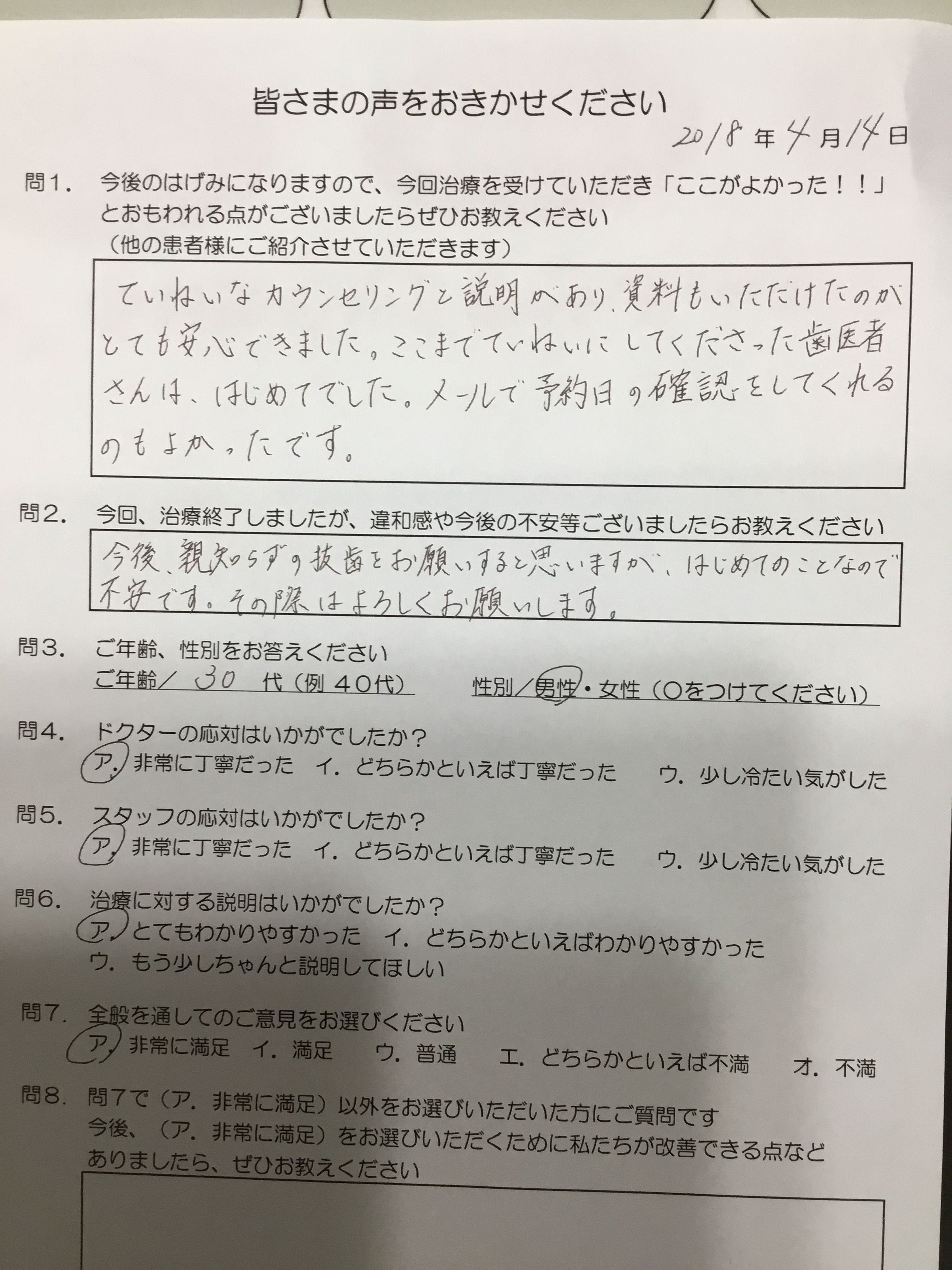 名張、歯医者、口コミ