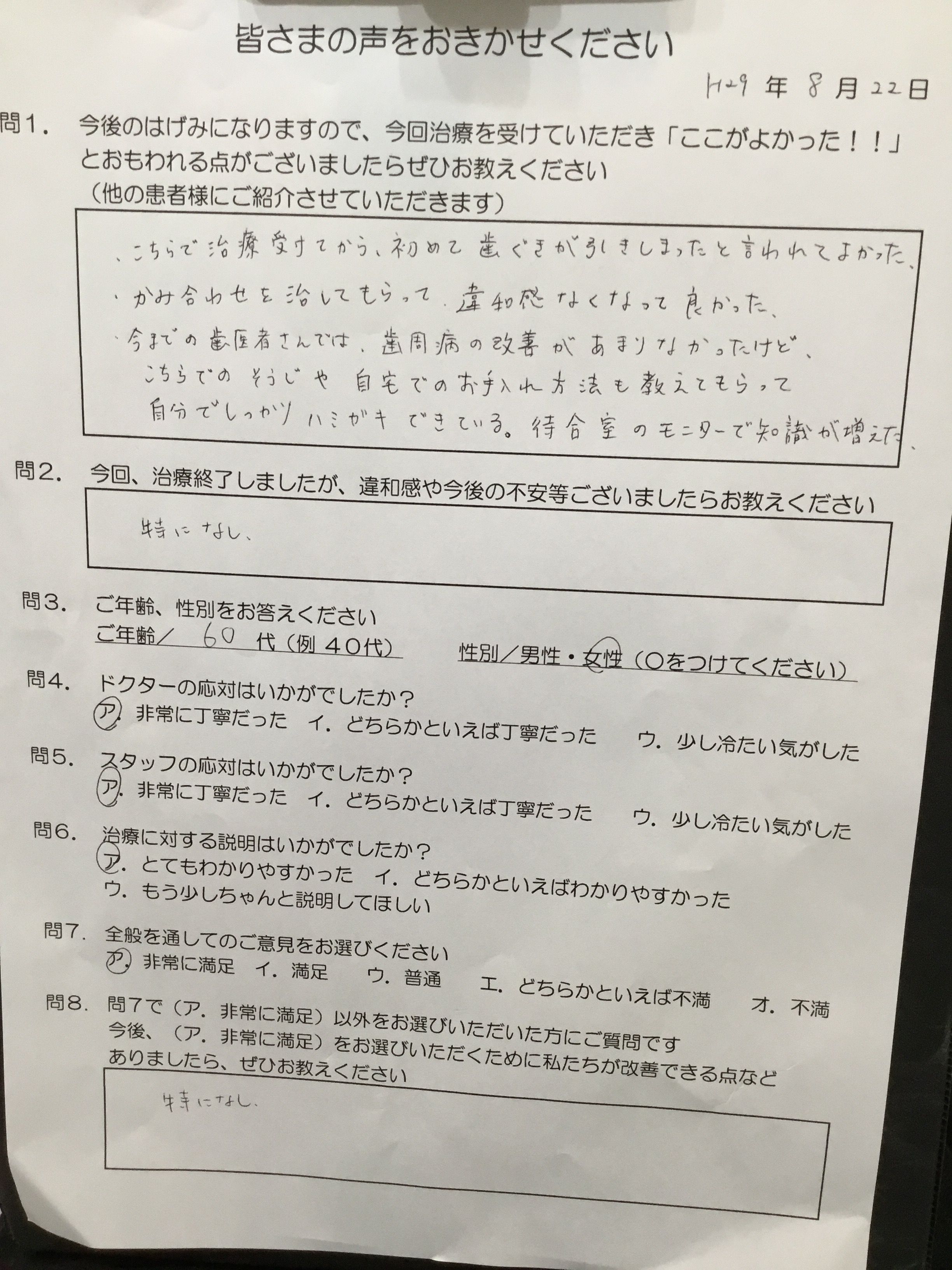 歯周病改善
