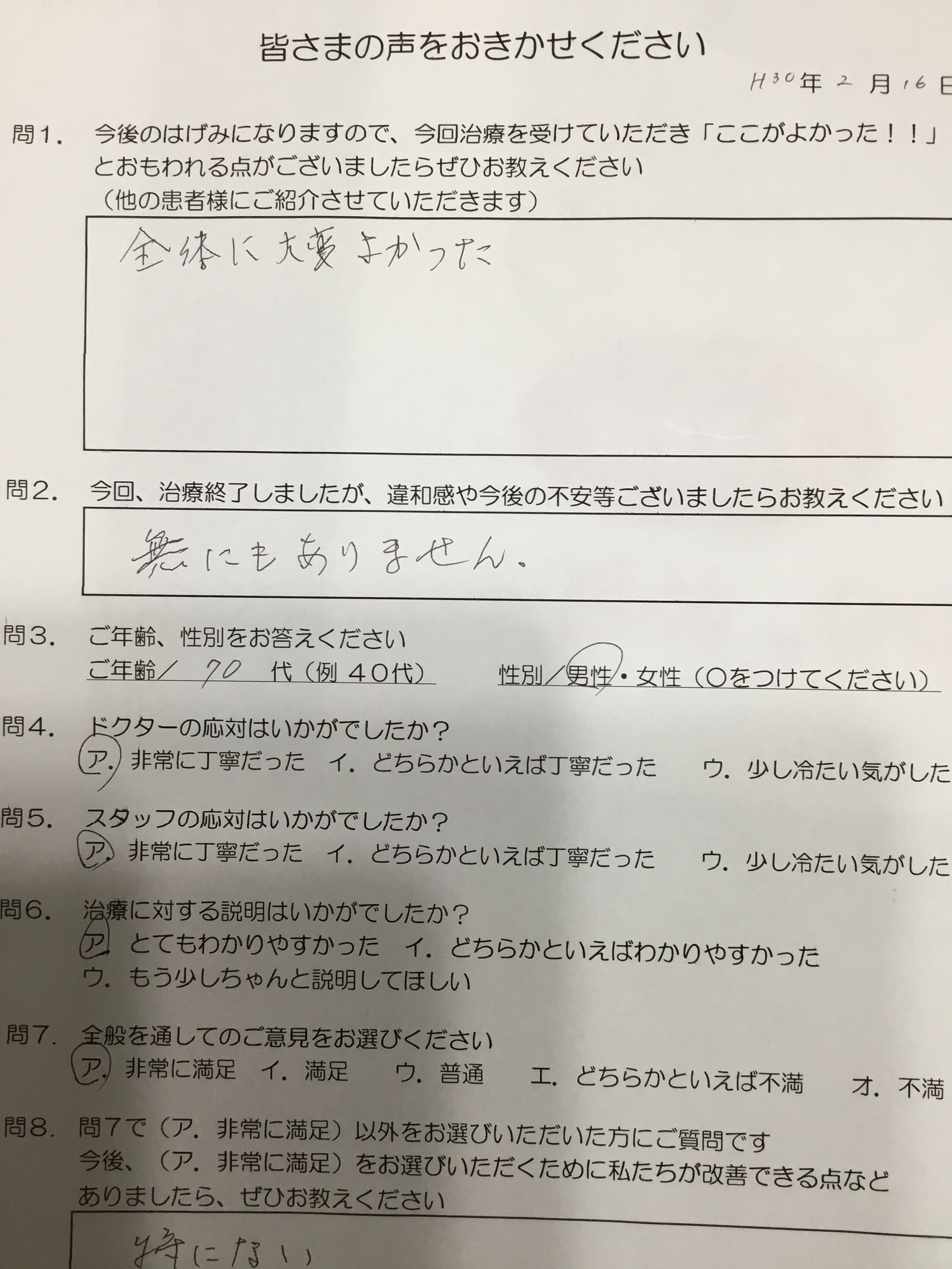 名張市在住、口コミ、評判