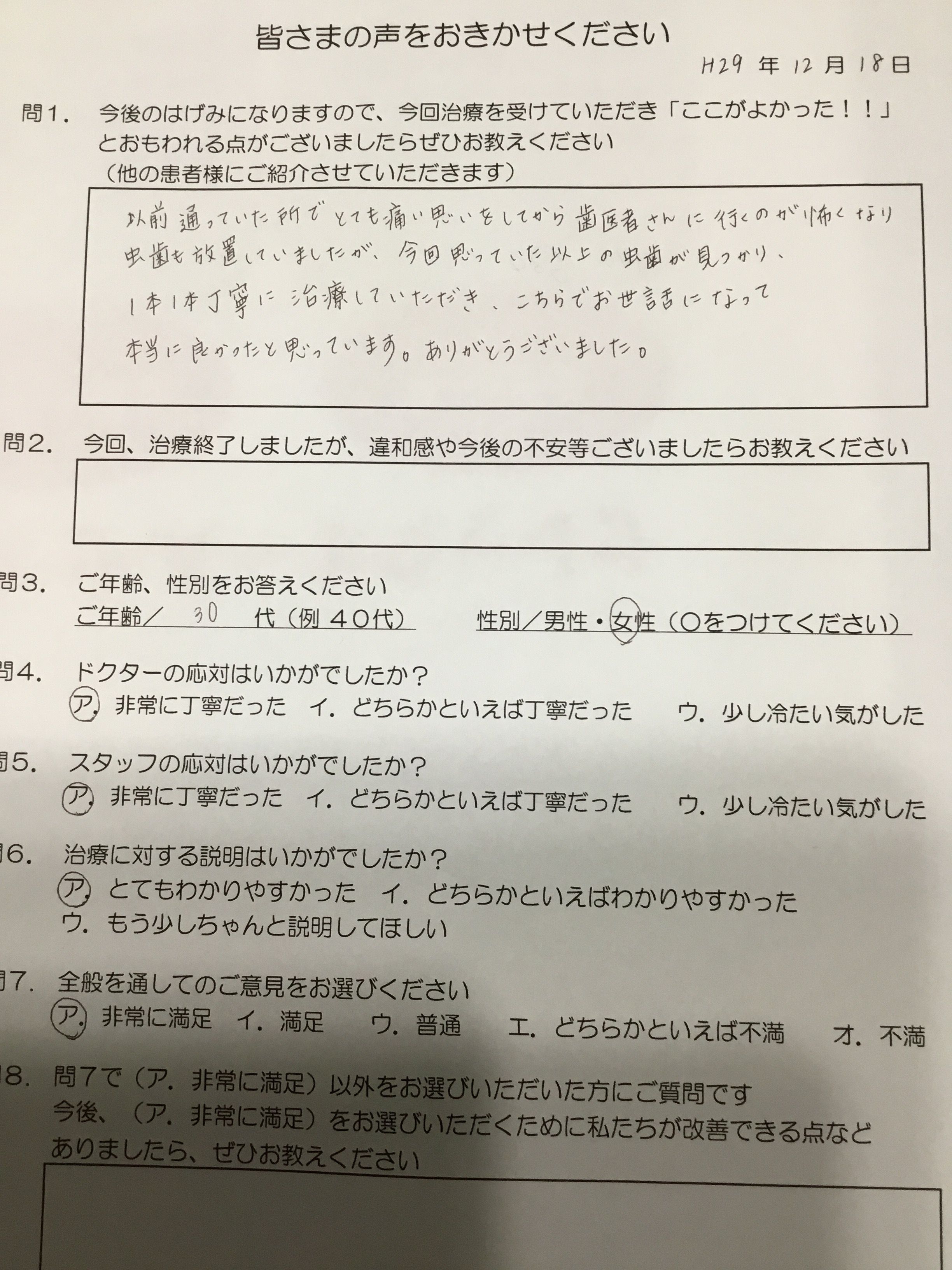 歯医者、口コミ、評判