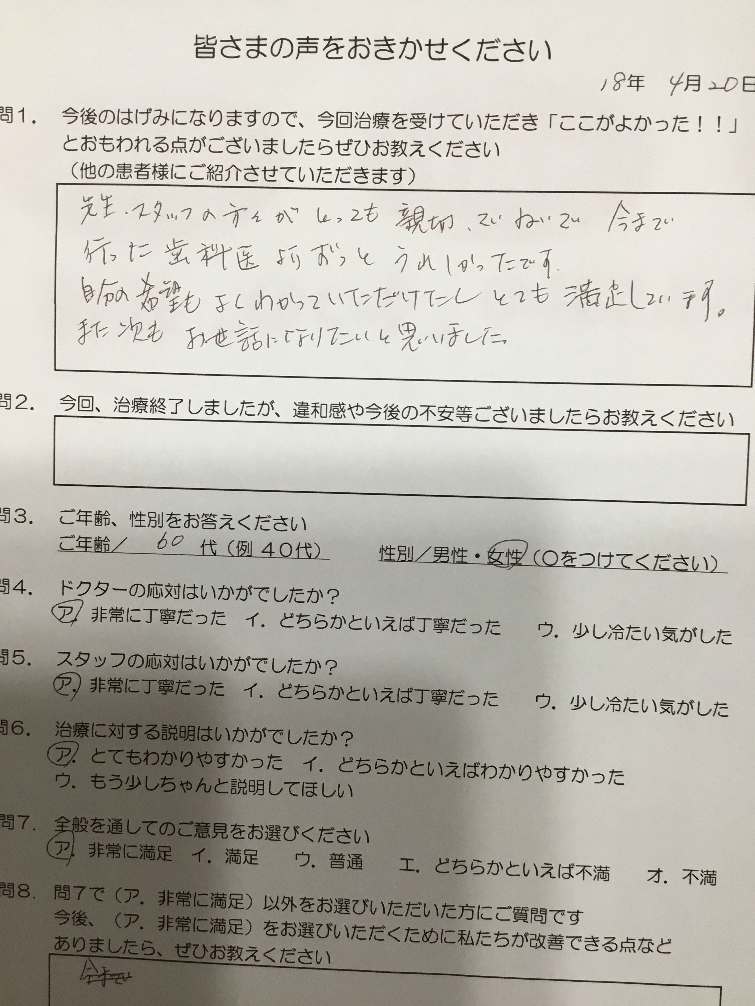 名張市在住、口コミ、歯医者