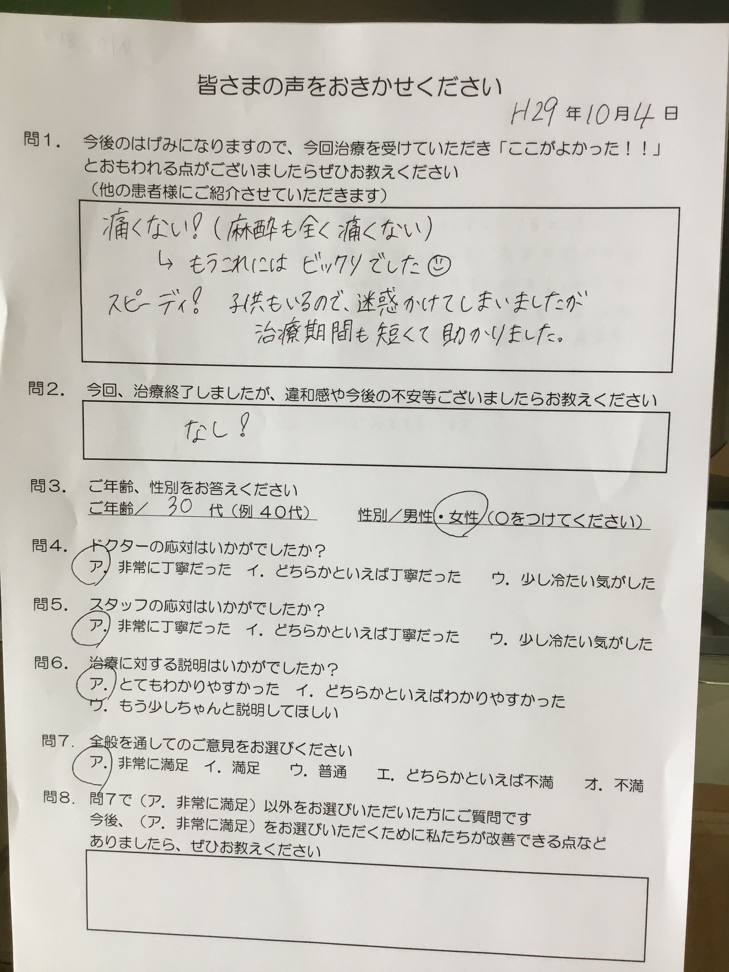 麻酔が痛くない歯医者