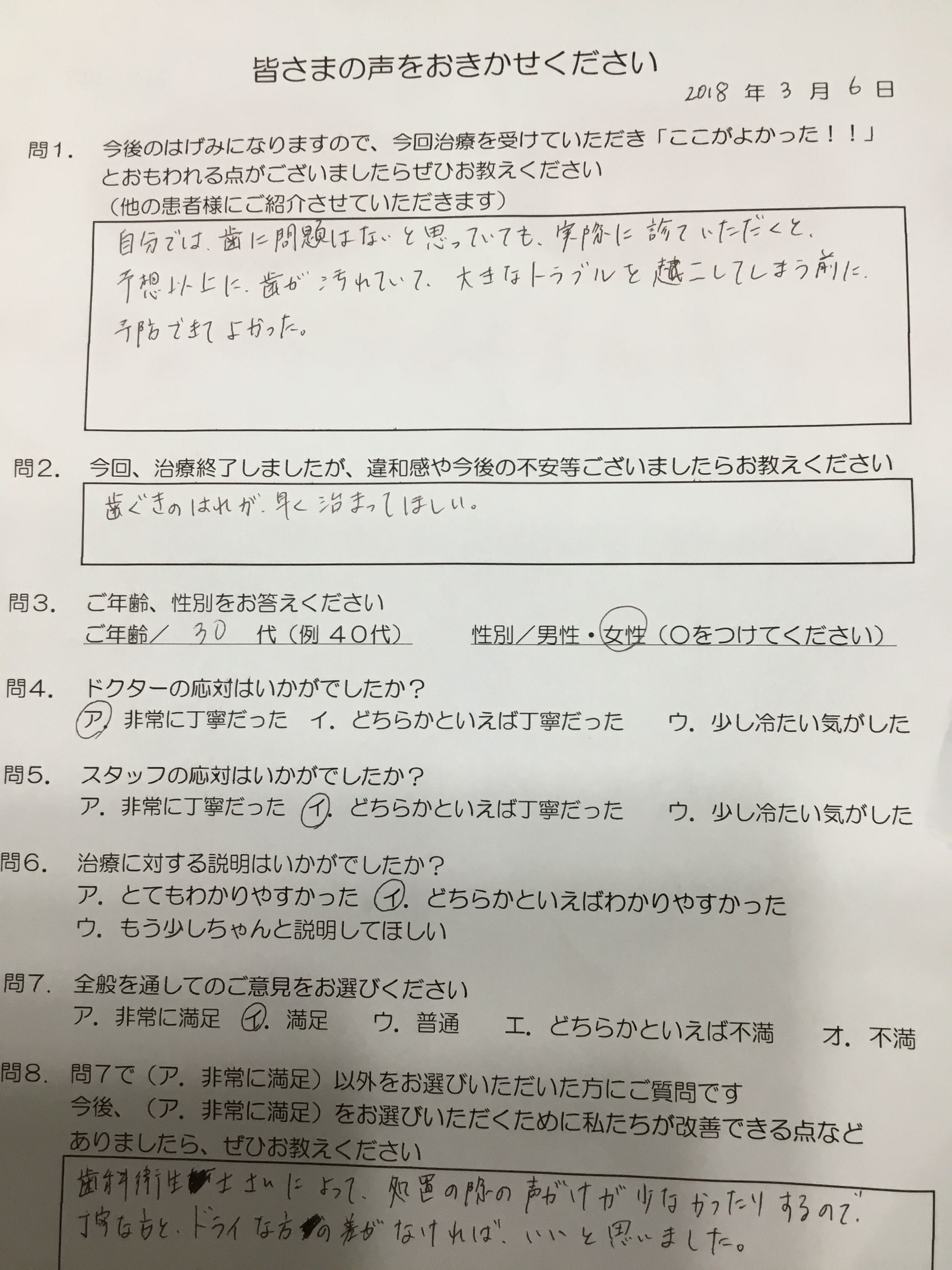 伊賀市在住、歯医者、口コミ