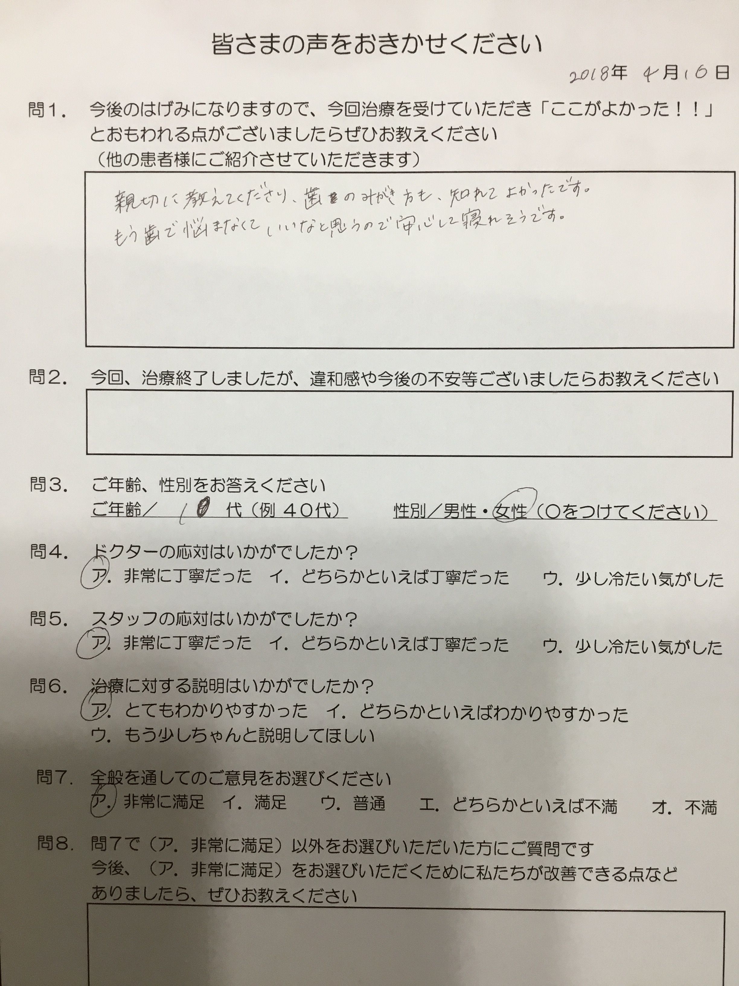 名張、歯医者、口コミ