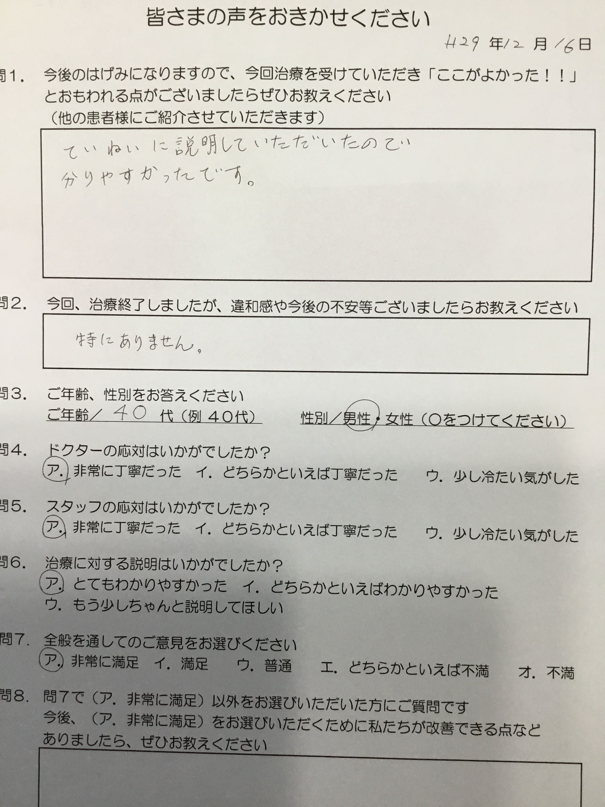 口コミ、評判