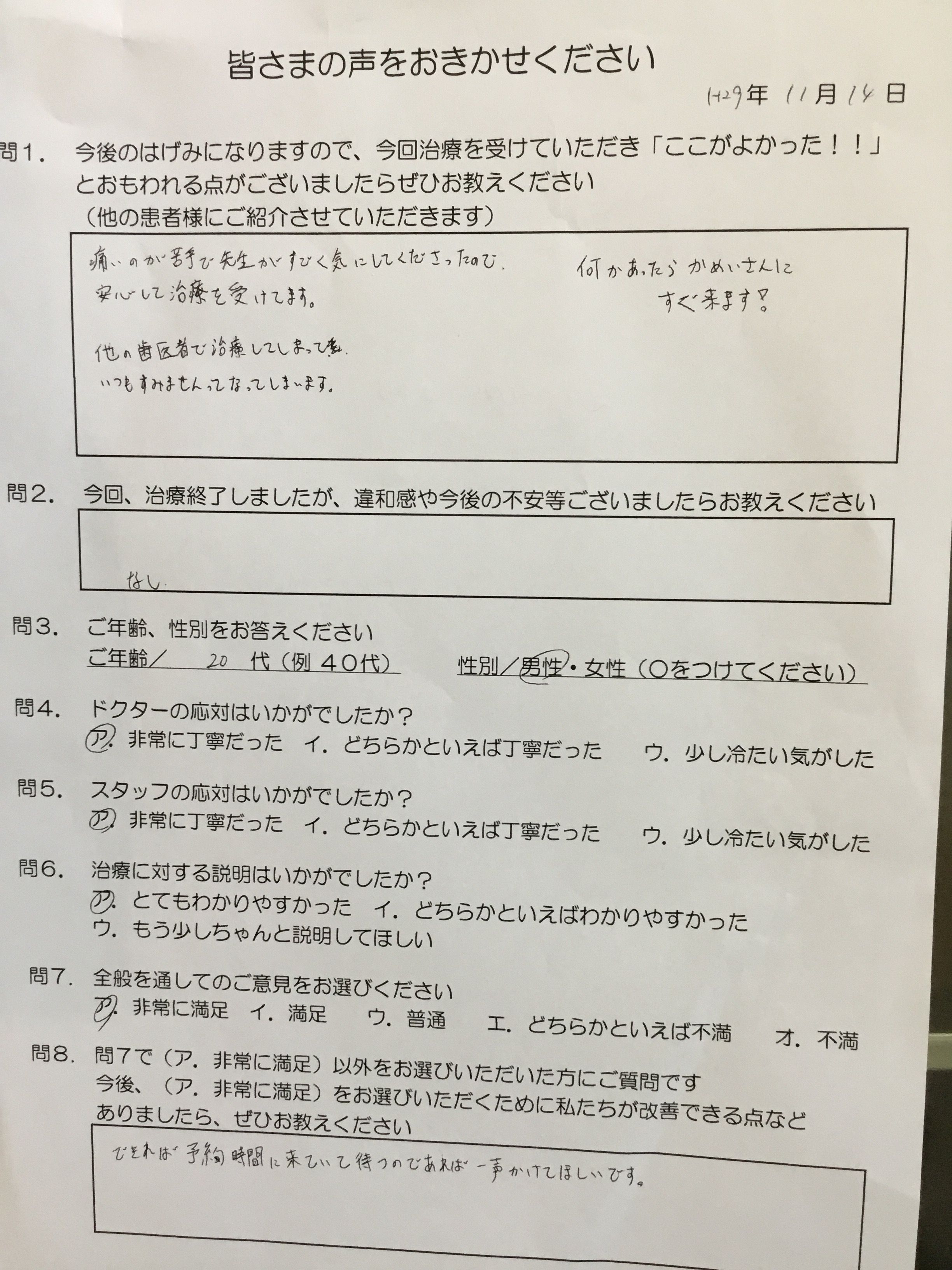 患者アンケート