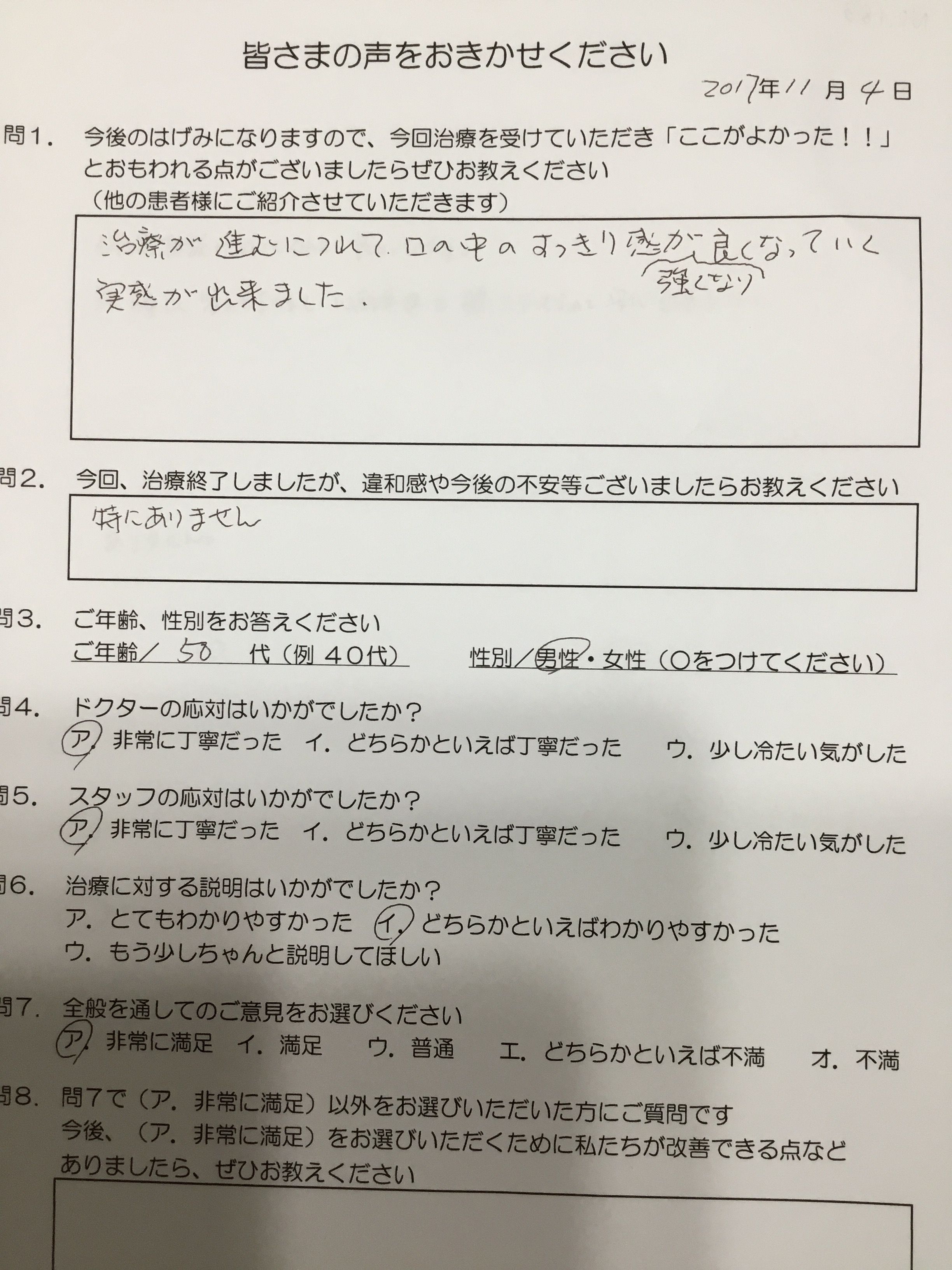 患者様のアンケート