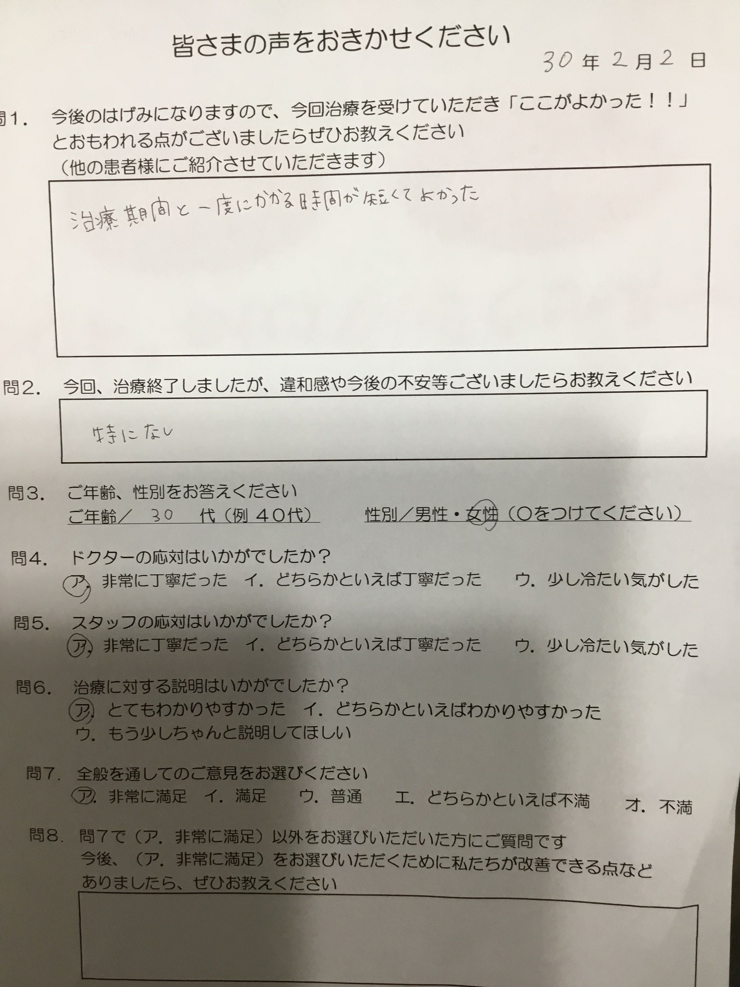 名張、口コミ、歯医者
