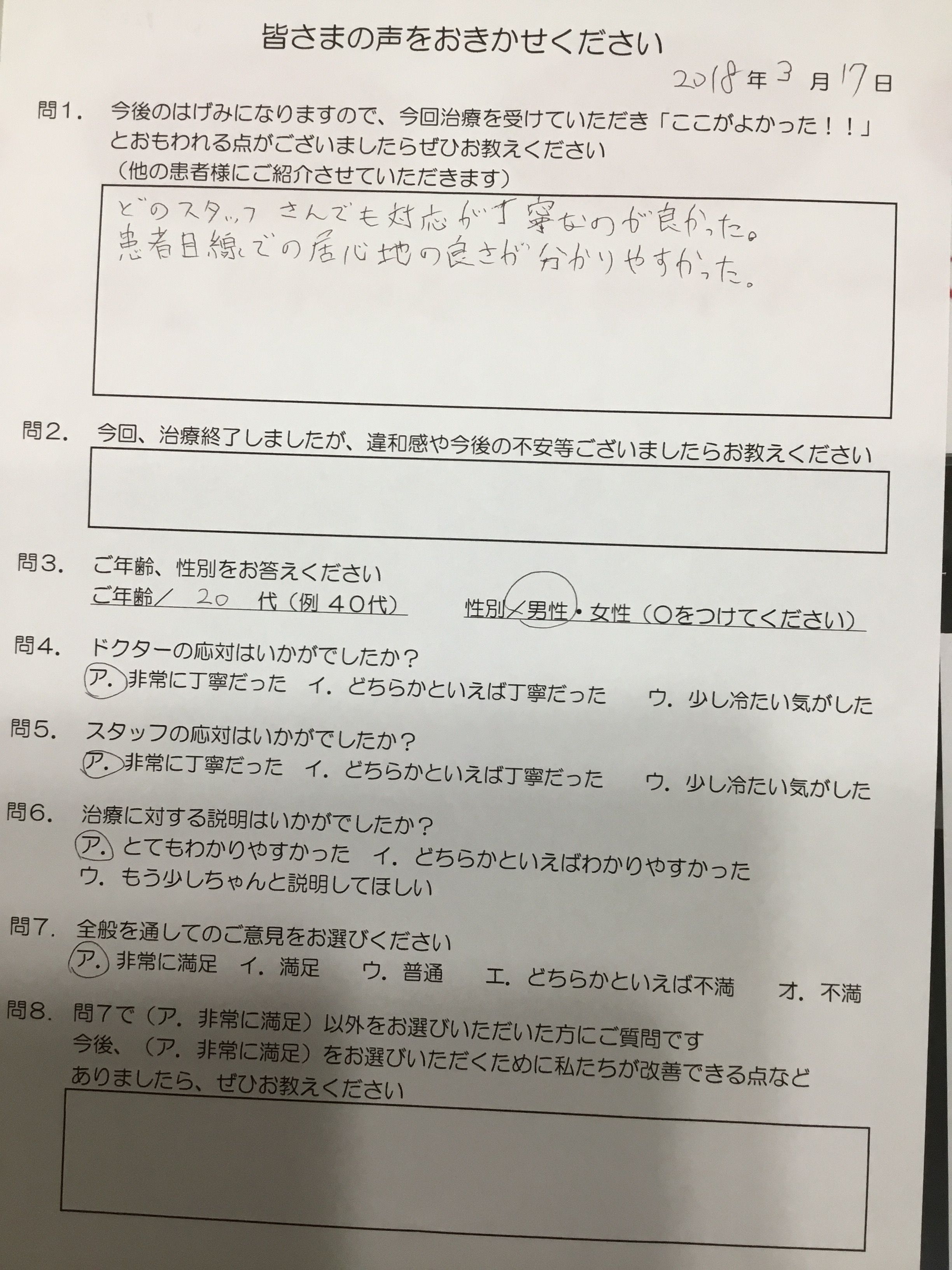 宇陀市在住、歯医者、口コミ