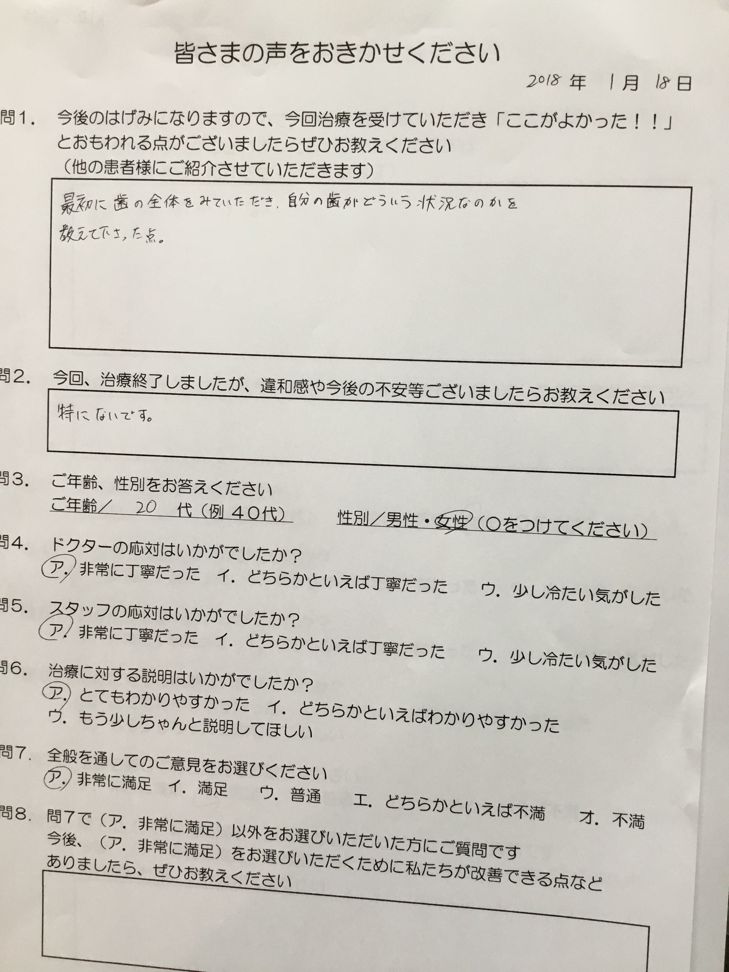 伊賀市在住、歯医者、口コミ
